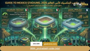 تحليل ملاعب المكسيك في 2026