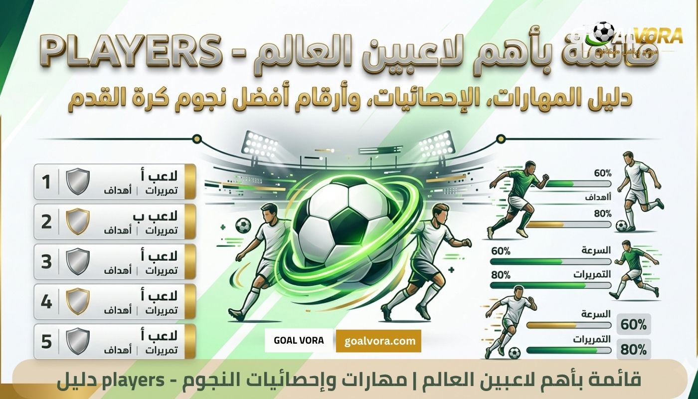 دليل players - قائمة بأهم لاعبين العالم مهارات وإحصائيات النجوم