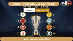 أهم 10 أندية في تاريخ الدوري القطري