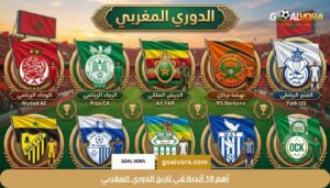 أهم 10 أندية في تاريخ الدوري المغربي
