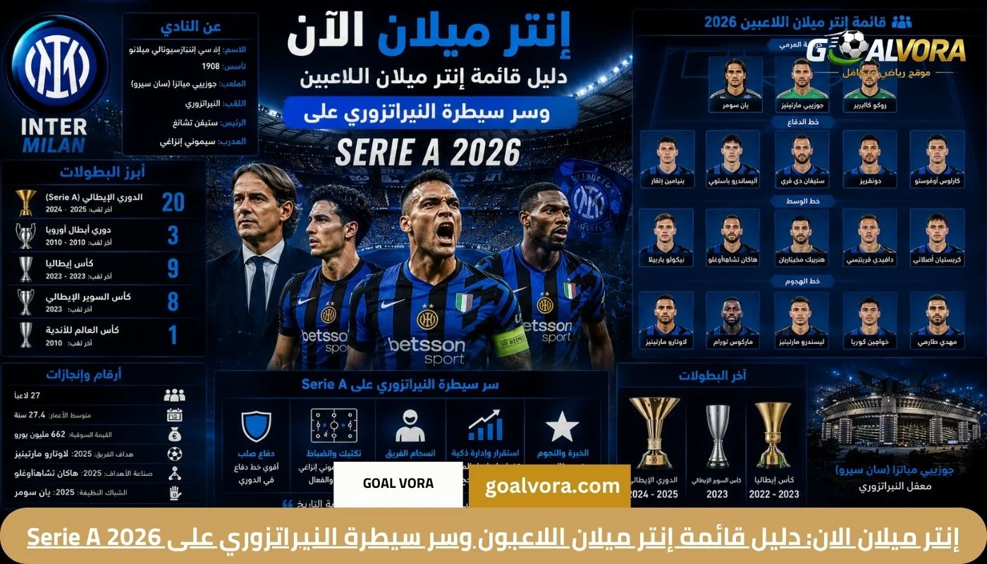 نادي إنتر ميلان الآن: دليل قائمة إنتر ميلان اللاعبون وسر سيطرة النيراتزوري على Serie A 2026