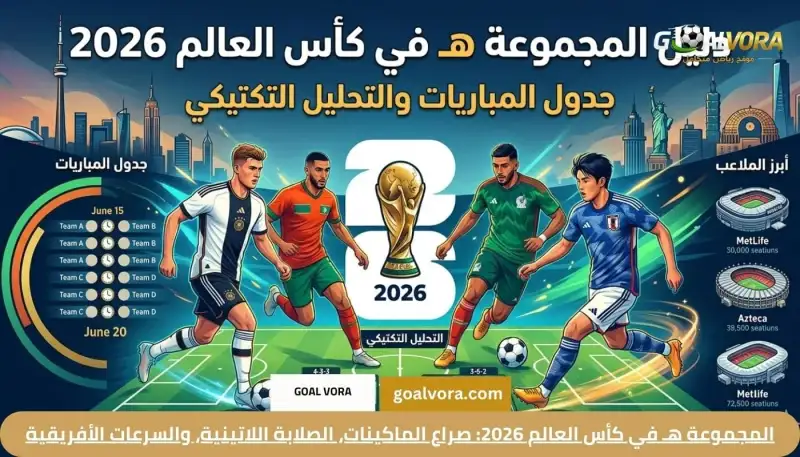 المجموعة هـ في كأس العالم 2026: صراع الماكينات، الصلابة اللاتينية، والسرعات الأفريقية
