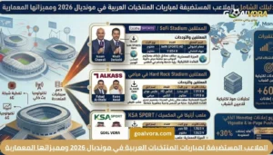 الملاعب المستضيفة لمباريات المنتخبات العربية في مونديال 2026 ومميزاتها المعمارية