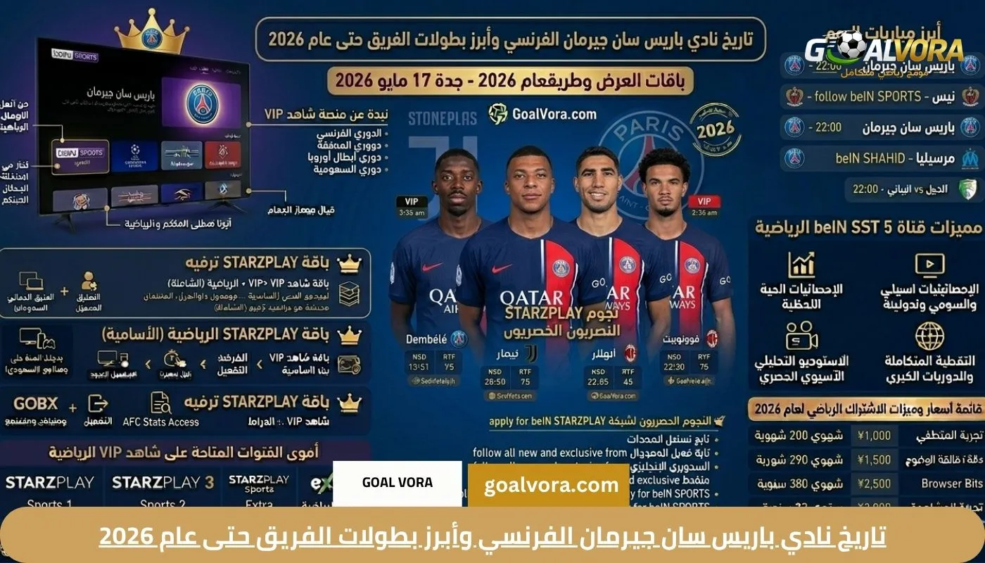 تاريخ نادي باريس سان جيرمان الفرنسي وأبرز بطولات الفريق حتى عام 2026