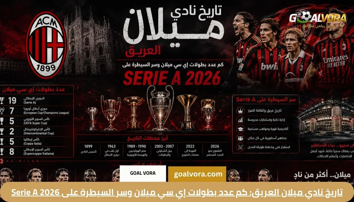 تاريخ نادي ميلان العريق: كم عدد بطولات إي سي ميلان وسر السيطرة على Serie A 2026