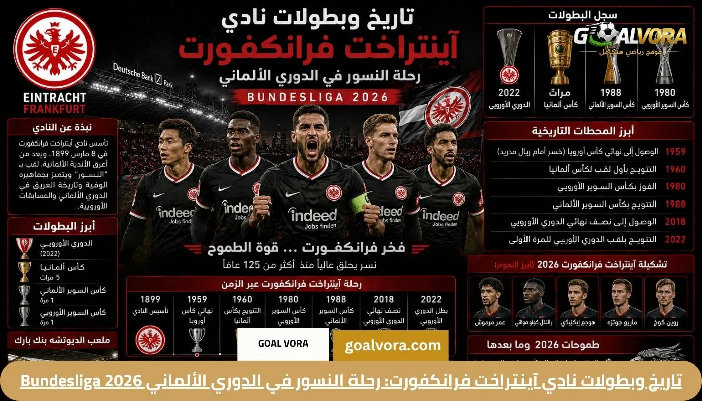 تاريخ وبطولات نادي آينتراخت فرانكفورت: رحلة النسور في الدوري الألماني Bundesliga 2026
