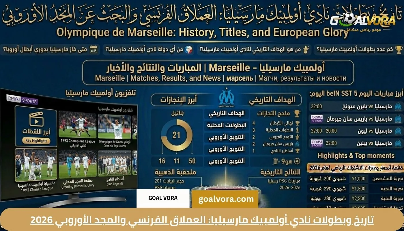 تاريخ وبطولات نادي أولمبيك مارسيليا: العملاق الفرنسي والمجد الأوروبي 2026