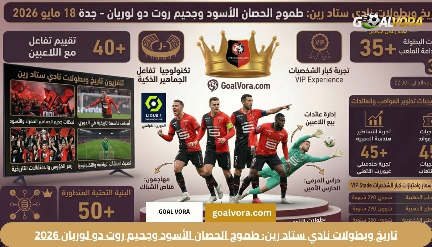 تاريخ وبطولات نادي ستاد رين: طموح الحصان الأسود وجحيم روت دو لوريان 2026