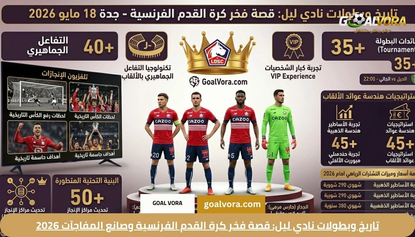 تاريخ وبطولات نادي ليل: قصة فخر كرة القدم الفرنسية وصانع المفاجآت 2026
