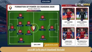 تشكيلة أوساسونا اليوم وأبرز اللاعبين