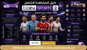 دليل المشاهدة الشامل لقناة beIN SPORTS 2 | تغطية حصرية 2026 1 دليل المشاهدة الشامل لقناة beIN SPORTS 2 | تغطية حصرية 2026