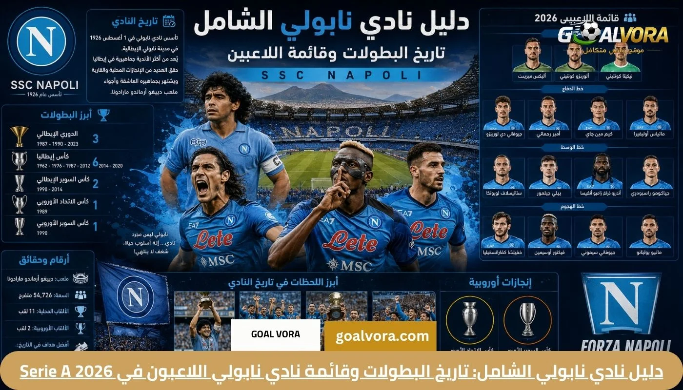 دليل نادي نابولي الشامل: تاريخ البطولات وقائمة نادي نابولي اللاعبون في Serie A 2026