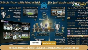 كم عدد بطولات أولمبيك مارسيليا؟ سجل حافل بالإنجازات المحلية والقارية