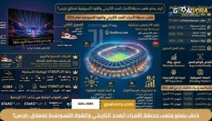 كيف يصنع ملعب حديقة الأمراء المجد التاريخي والقوة التسويقية لعملاق باريس؟