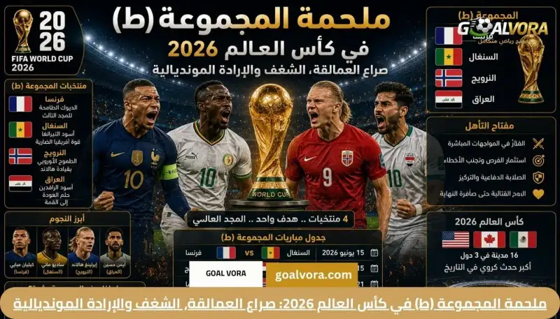 ملحمة المجموعة (ط) في كأس العالم 2026: صراع العمالقة، الشغف والإرادة المونديالية