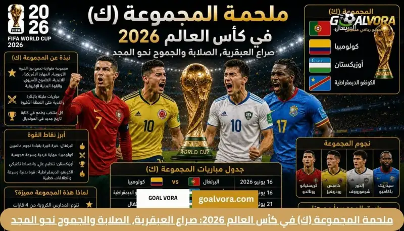 ملحمة المجموعة (ك) في كأس العالم 2026: صراع العبقرية، الصلابة والجموح نحو المجد