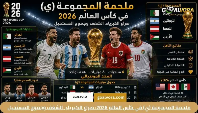 ملحمة المجموعة (ي) في كأس العالم 2026: صراع الكبرياء، الشغف وجموح المستحيل