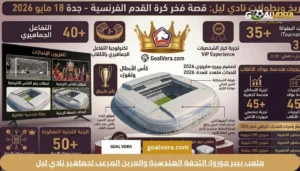 ملعب بيير موروا: التحفة الهندسية والعرين المرعب لجماهير نادي ليل