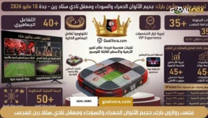 ملعب روآزون بارك: جحيم الألوان الحمراء والسوداء ومعقل نادي ستاد رين المرعب