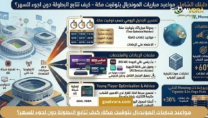 مواعيد مباريات المونديال بتوقيت مكة: كيف تتابع البطولة دون لجوء للسهر؟