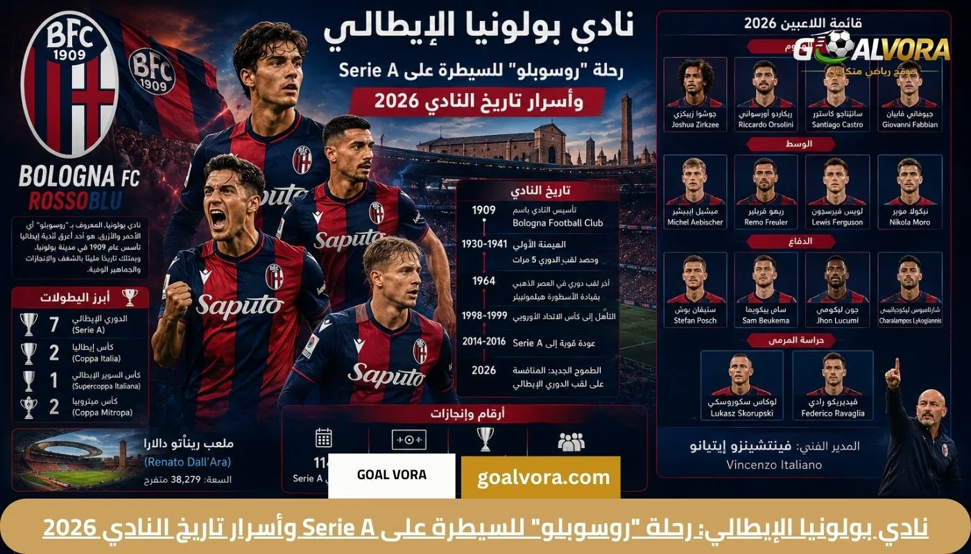 نادي بولونيا الإيطالي: رحلة “روسوبلو” للسيطرة على Serie A وأسرار تاريخ النادي 2026