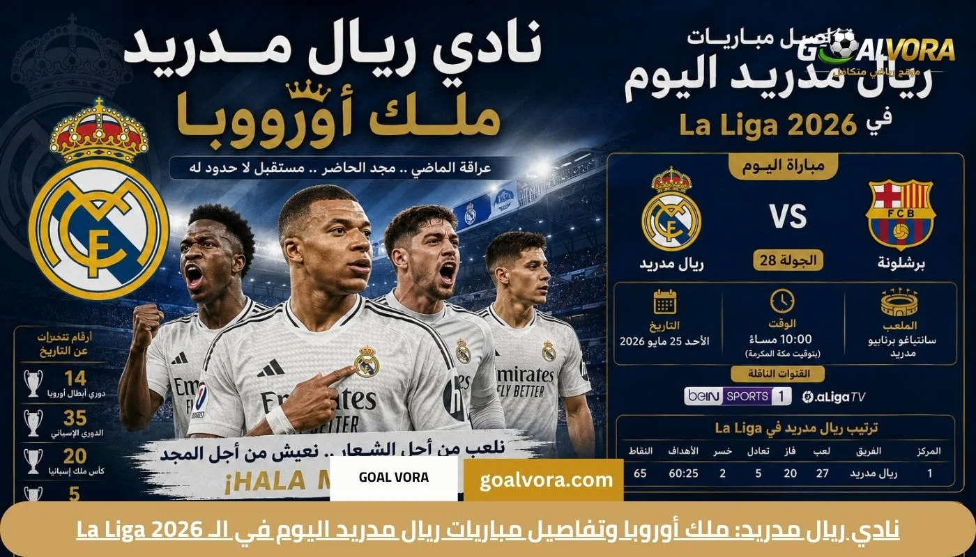 نادي ريال مدريد: ملك أوروبا وتفاصيل مباريات ريال مدريد اليوم في الـ La Liga 2026