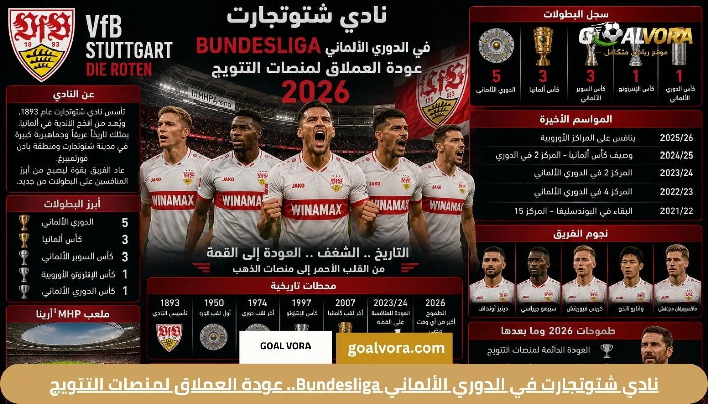 نادي شتوتجارت في الدوري الألماني Bundesliga.. عودة العملاق لمنصات التتويج 2026