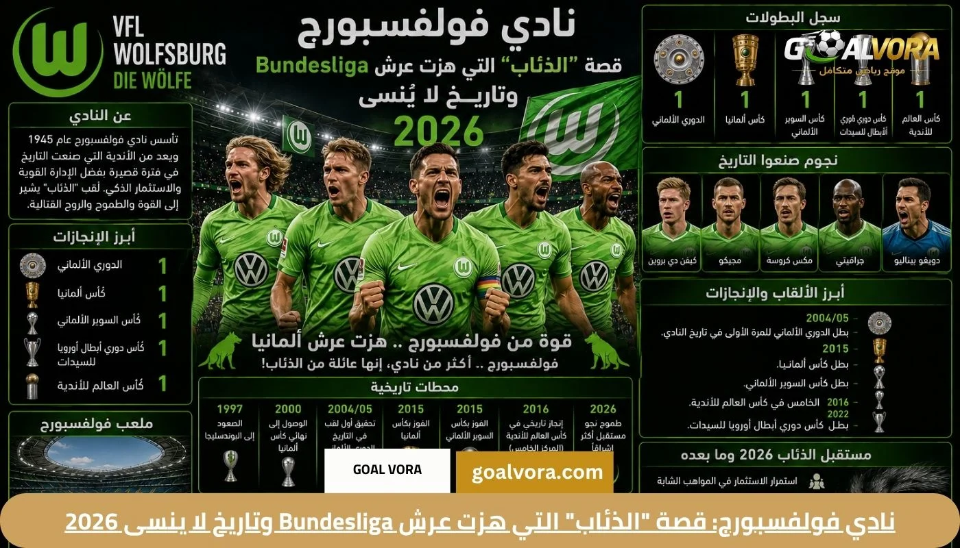 نادي فولفسبورج: قصة “الذئاب” التي هزت عرش Bundesliga وتاريخ لا ينسى 2026