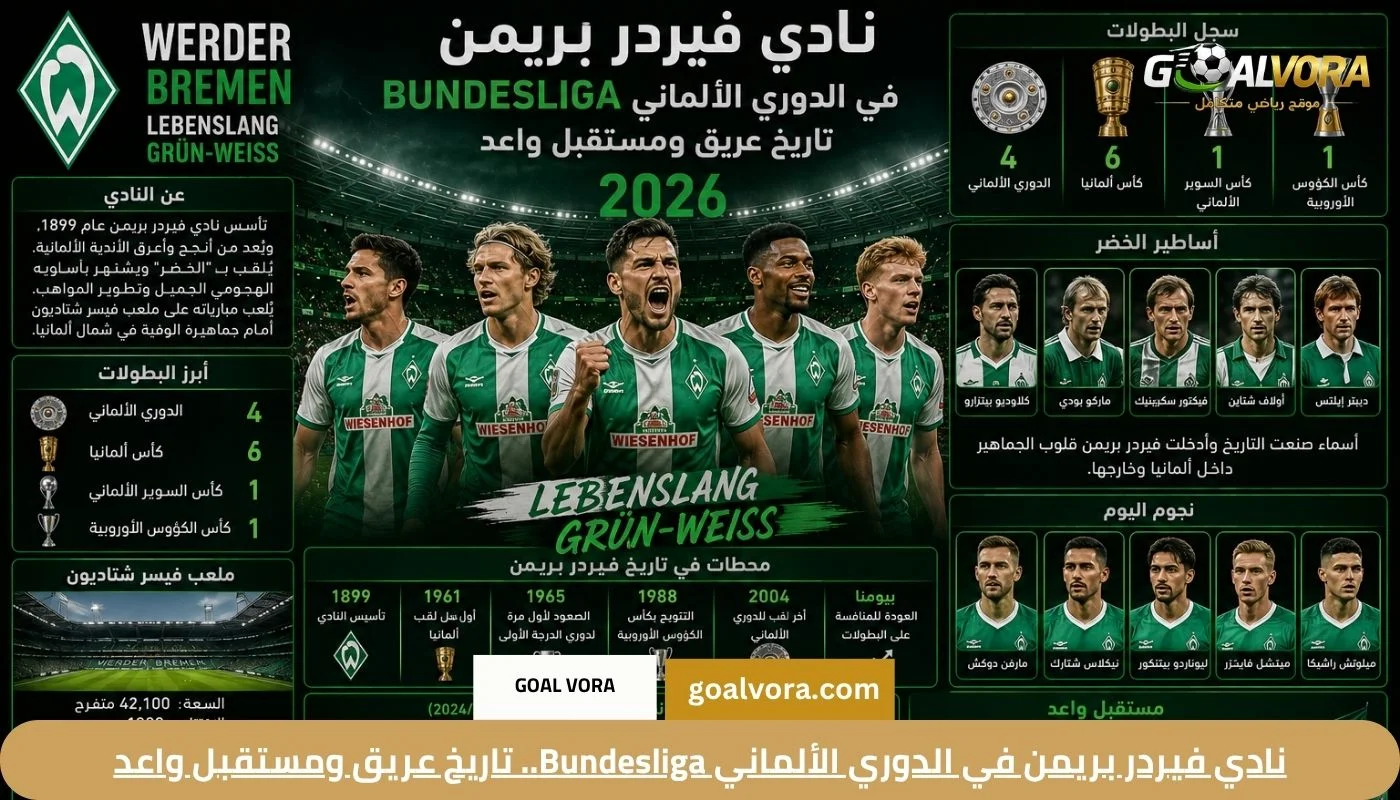 نادي فيردر بريمن في الدوري الألماني Bundesliga.. تاريخ عريق ومستقبل واعد 2026