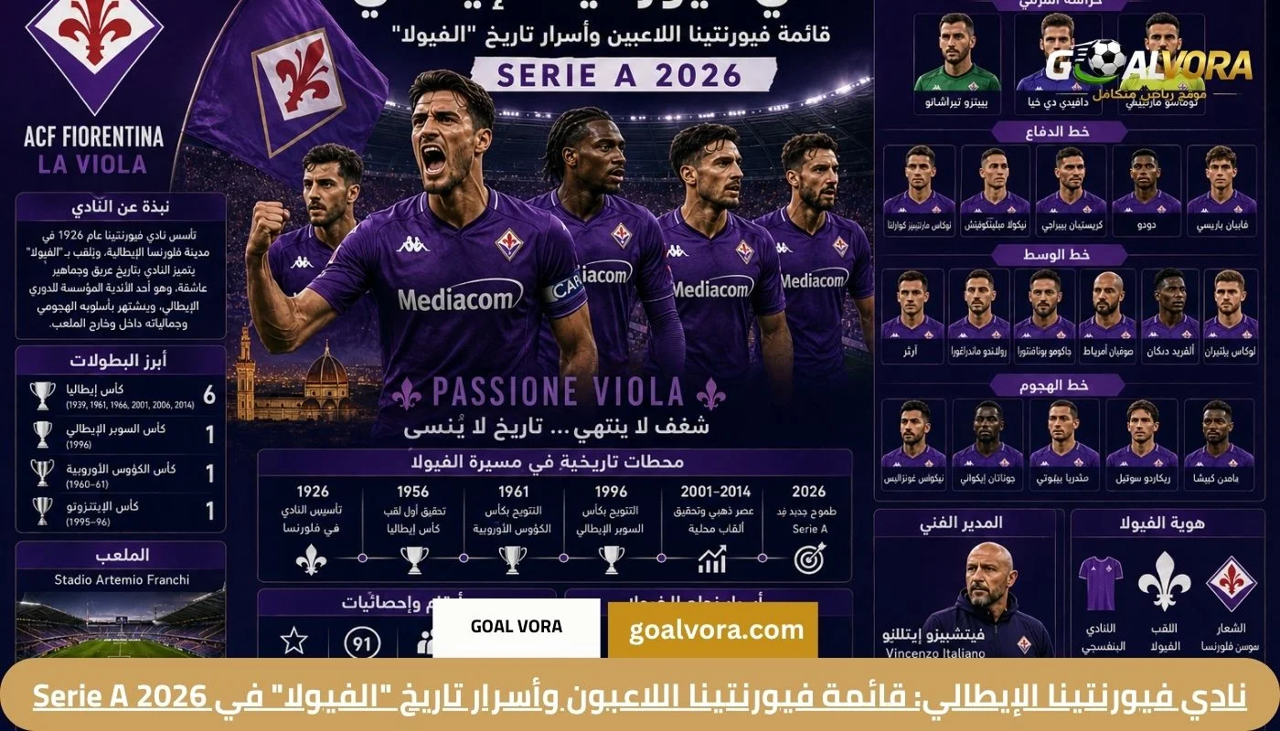 نادي فيورنتينا الإيطالي: قائمة فيورنتينا اللاعبون وأسرار تاريخ “الفيولا” في Serie A 2026 نادي فيورنتينا الإيطالي: قائمة فيورنتينا اللاعبون وأسرار تاريخ "الفيولا" في Serie A 2026