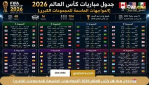 📅 جدول مباريات كأس العالم 2026 (المواجهات الحاسمة للمجموعات الكبرى)